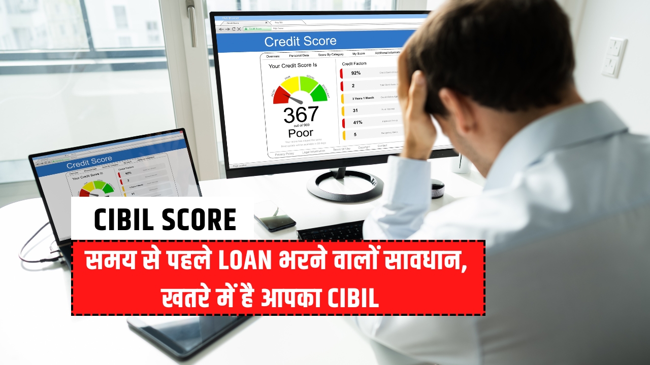 CIBIL Score