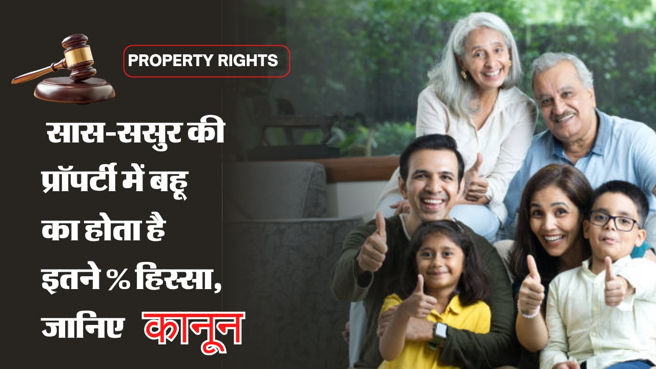 Property Rights