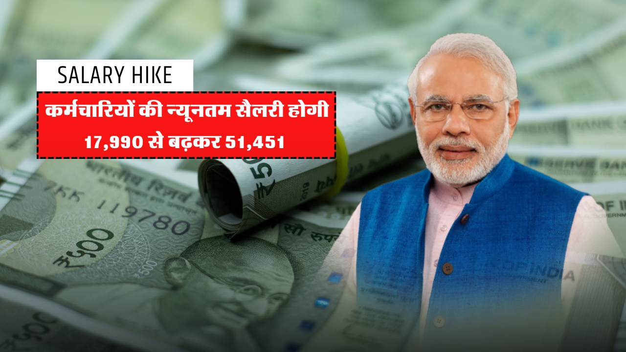 Salary Hike