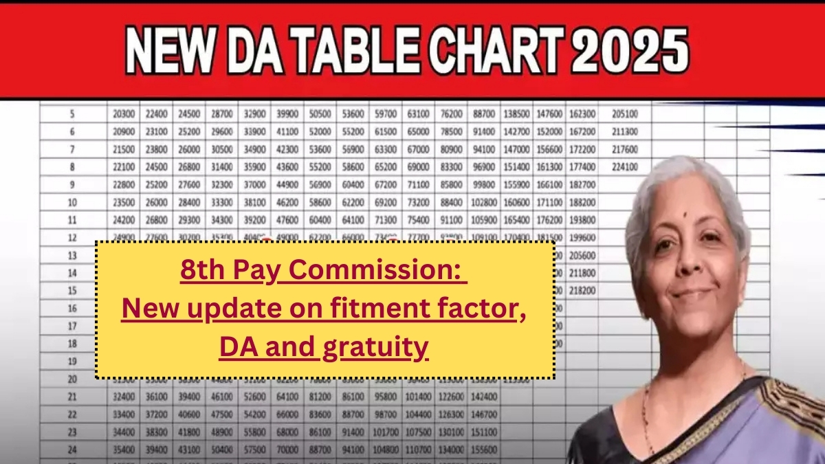 8th Pay Commission: New update on fitment factor, DA and gratuity