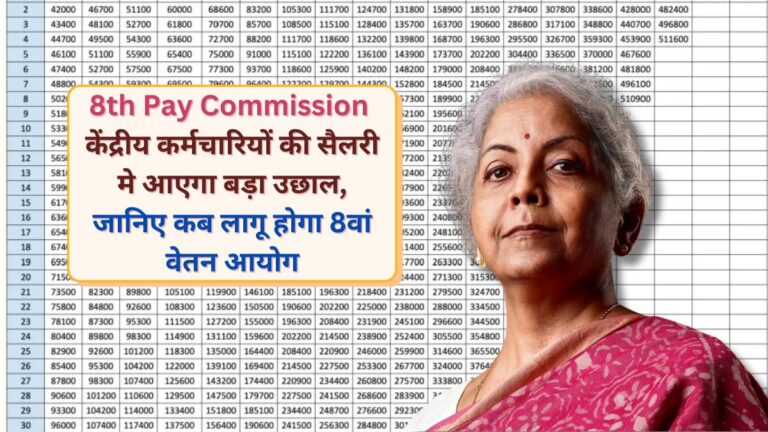 8th pay commission latest news