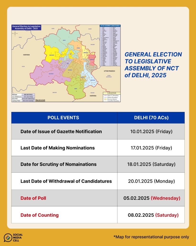 delhi assembly election 2025 date election commission of india