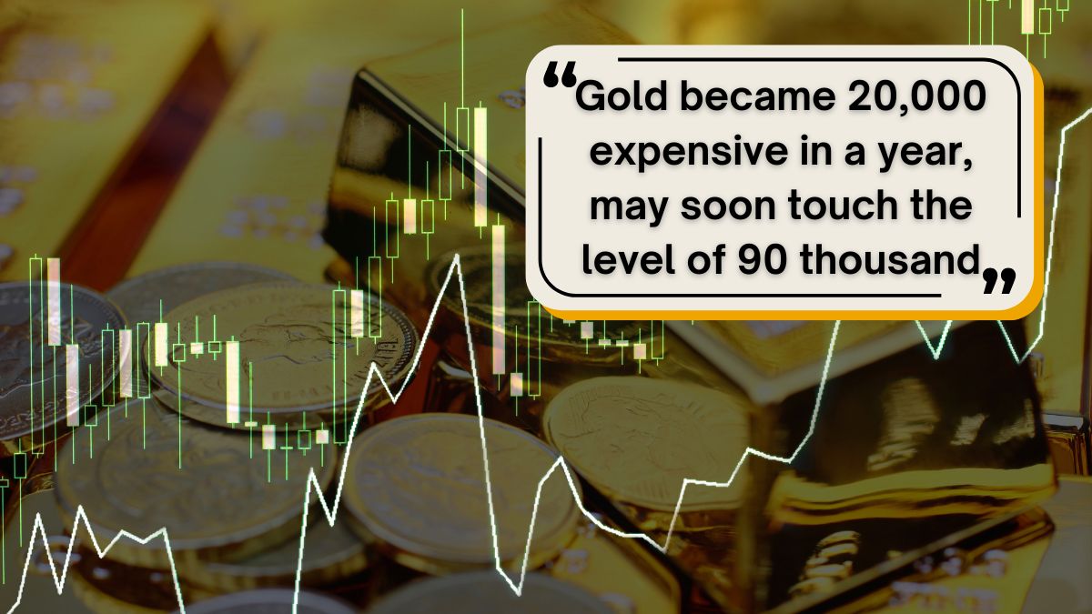 gold price hike
