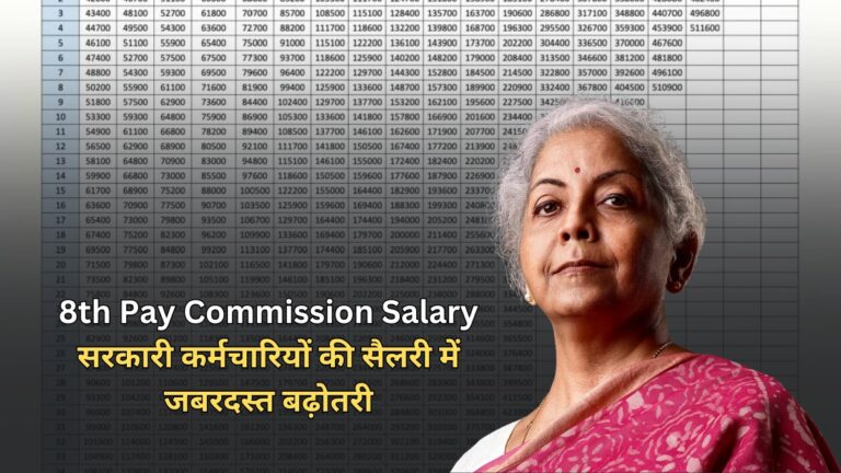 8th pay commission salary hike