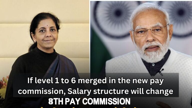 8th pay commission salary