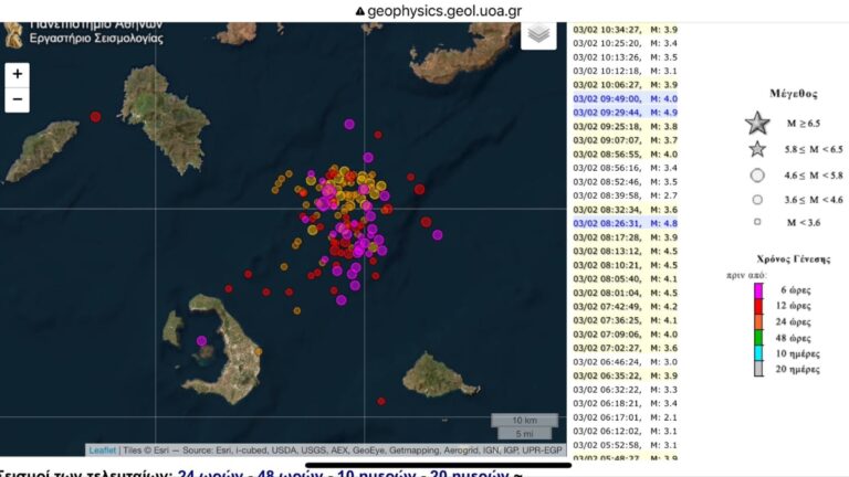 Greece Earthquake